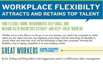 Infographic Image, workplace flexibility, flexible work schedule