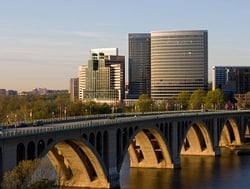 Rossslyn Skyline